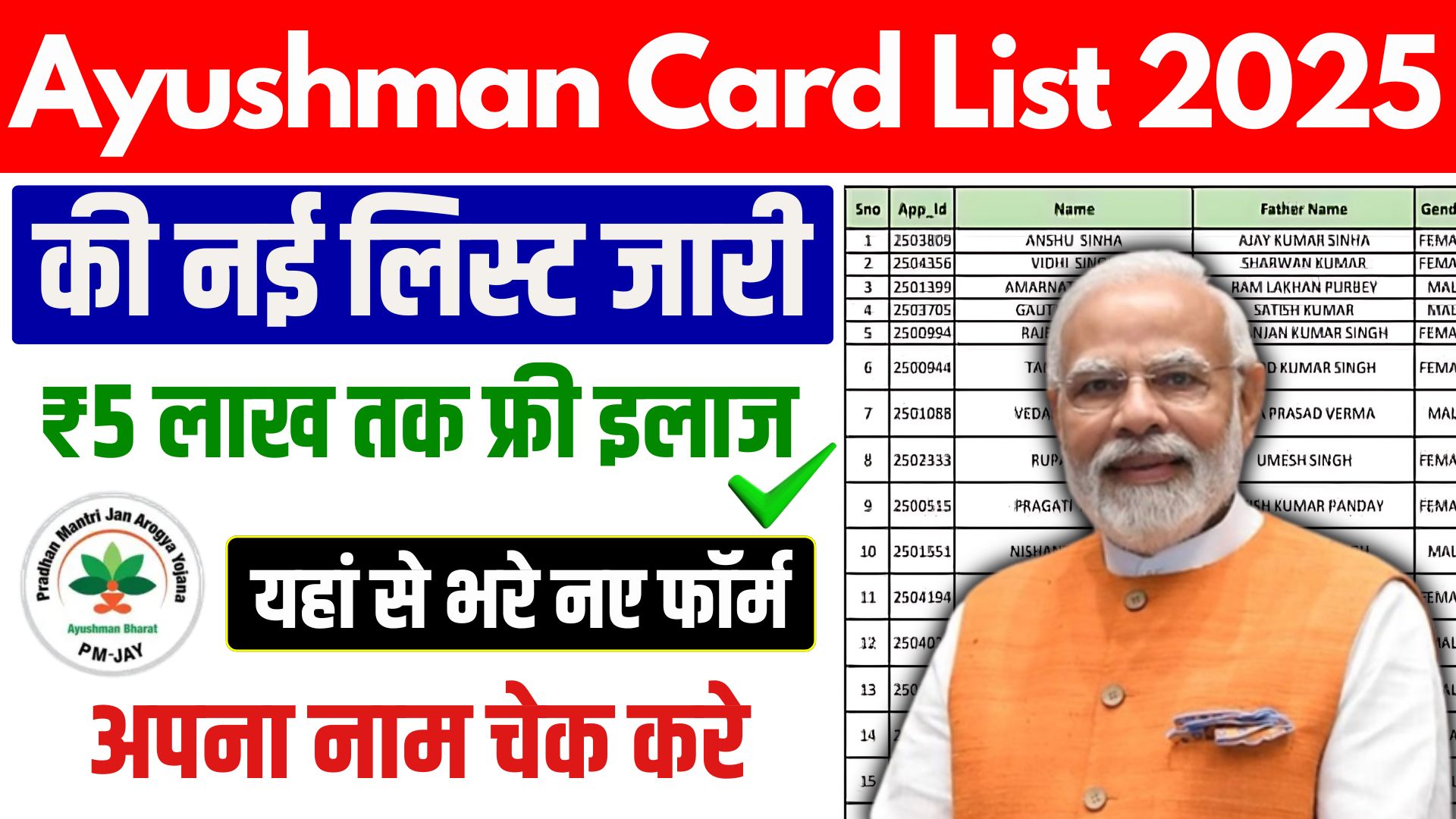 Ayushman Card List 2025