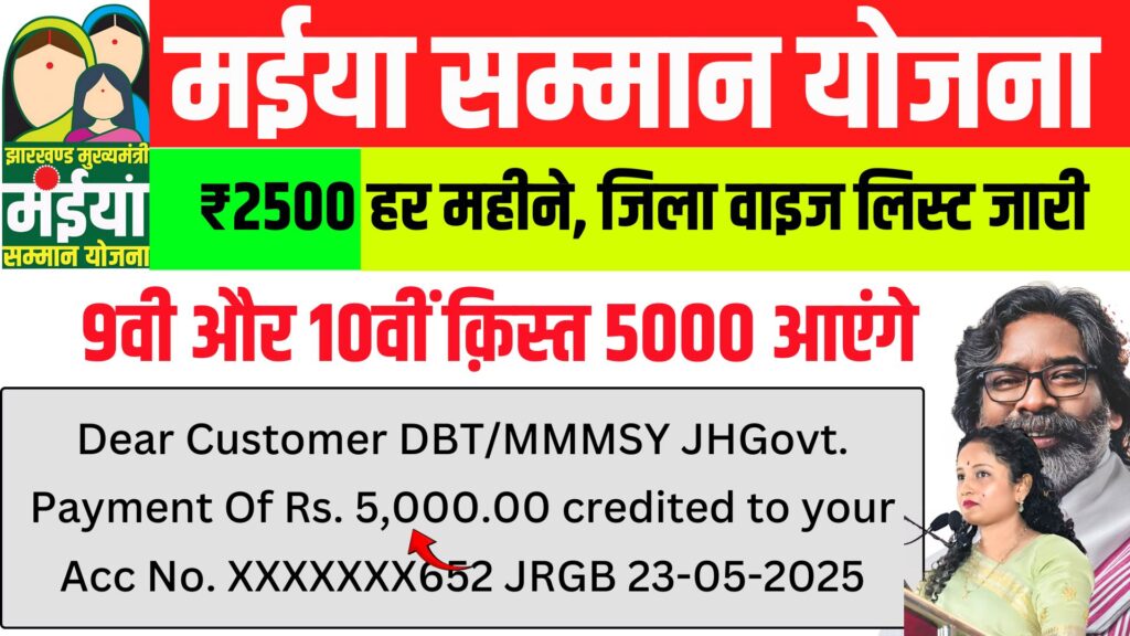 Maiya Samman Yojana Payment Good News