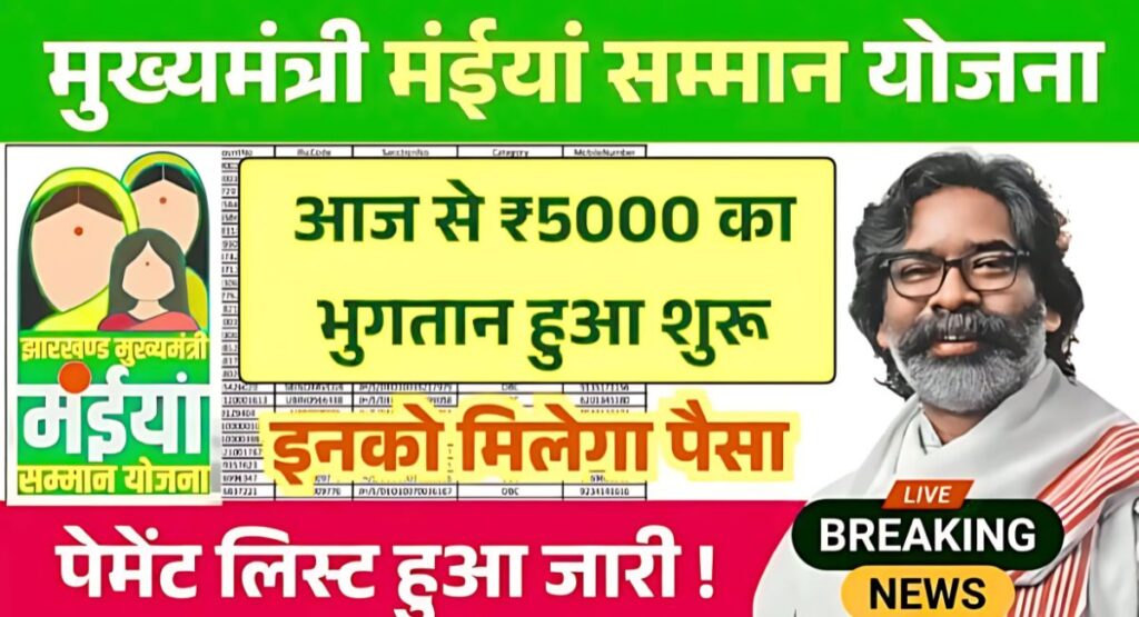 Maiya Samman Yojana Payment List