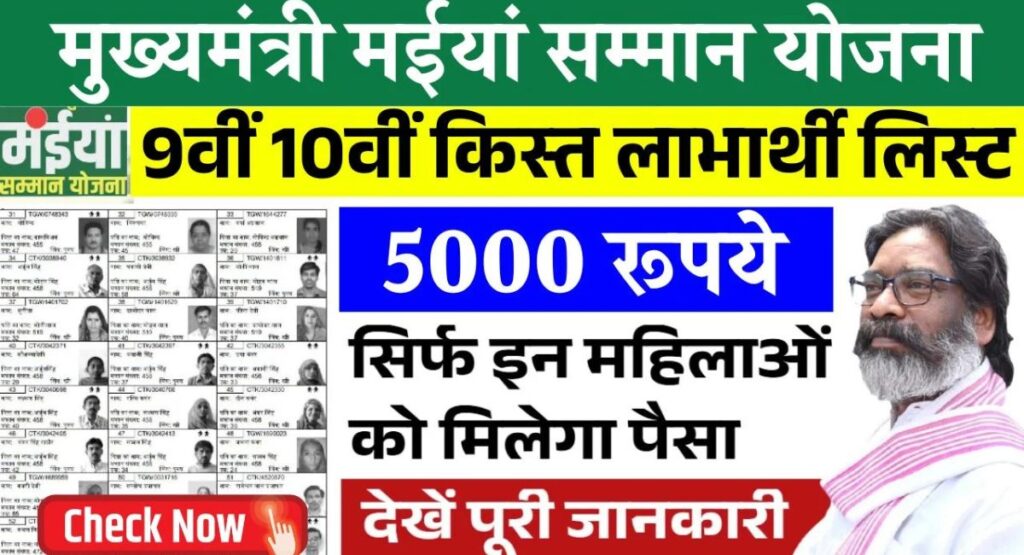 Maiya Samman Yojana Rs 5000