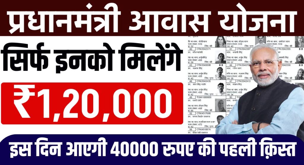 PM Awas Yojana 1st Installment