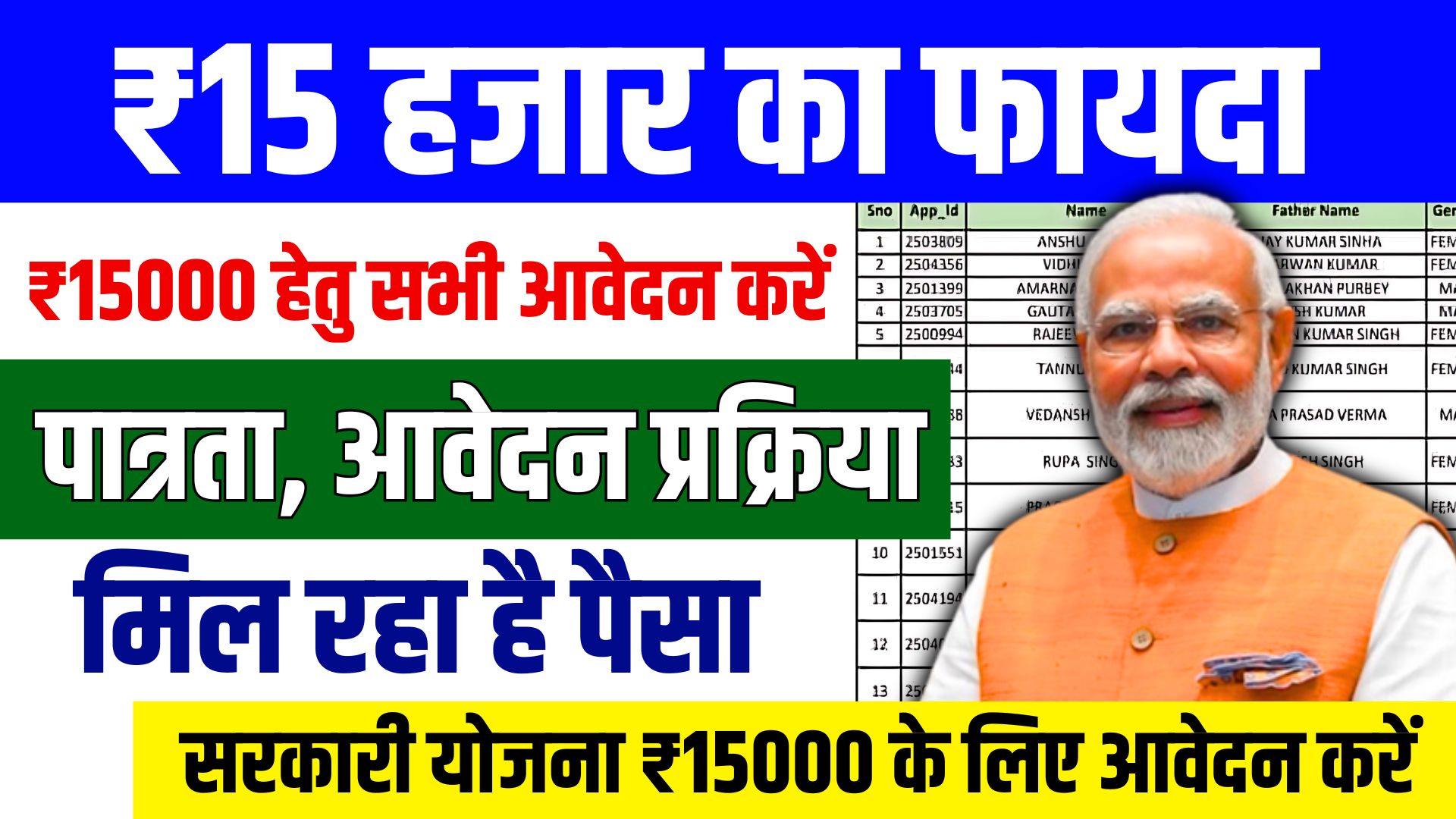 PM Vishwakarma Yojana