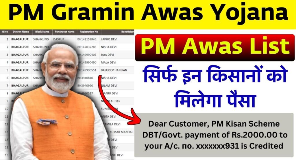 Pradhan Mantri Gramin Awas Yojana