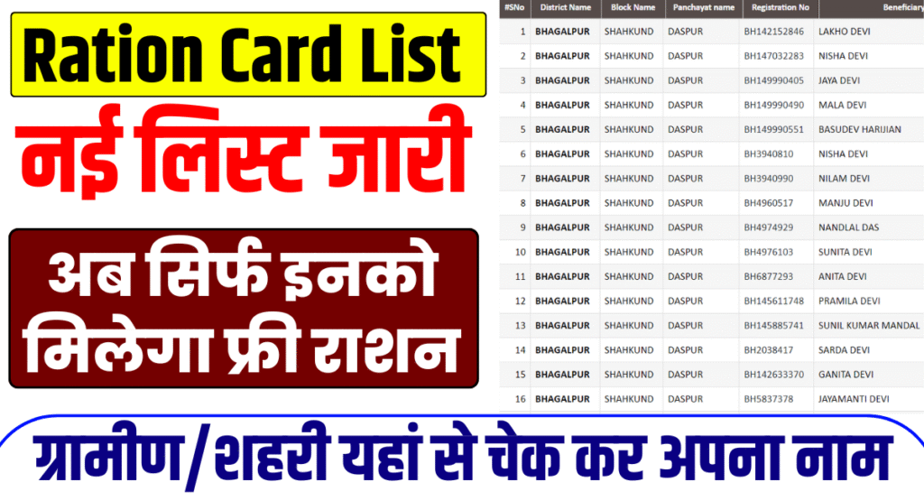 Ration Card New List